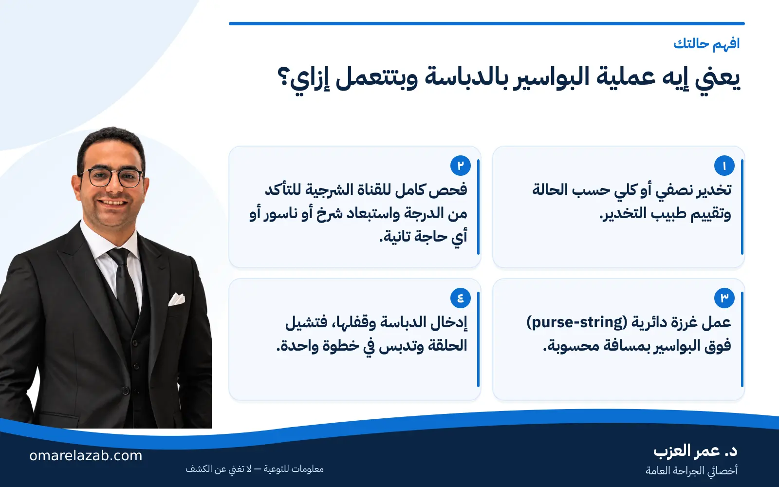 عملية البواسير بالدباسة والليجاشور والكي الحراري والليزر: الفرق بينهم ومين يناسبه إيه 2 إنفوجراف: يعني إيه عملية البواسير بالدباسة وبتتعمل إزاي؟ — افهم حالتك، مع د. عمر العزب