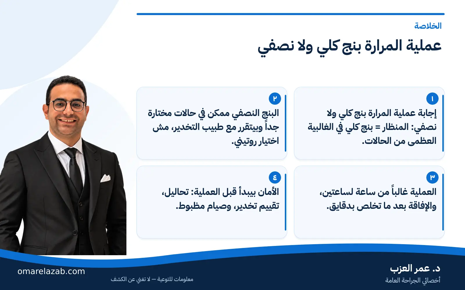 عملية المرارة بنج كلي ولا نصفي؟ نوع البنج ومدة العملية والإفاقة خطوة بخطوة (2026) 1 إنفوجراف: عملية المرارة بنج كلي ولا نصفي — الخلاصة، مع د. عمر العزب
