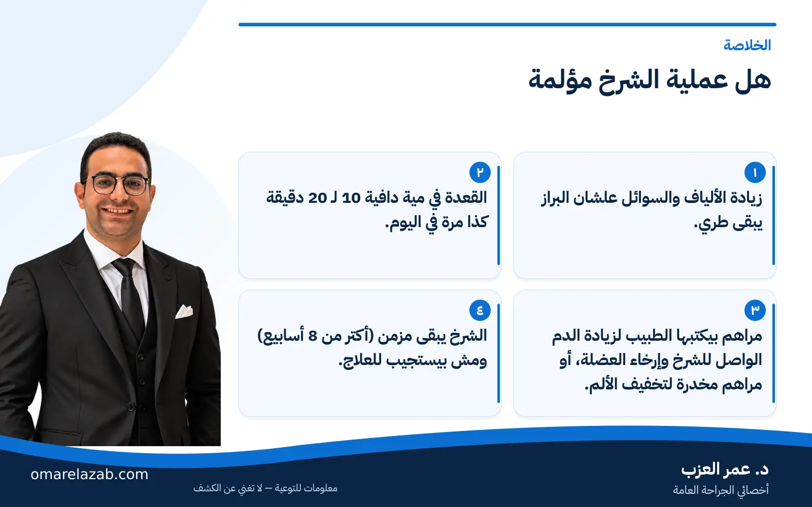 هل عملية الشرخ مؤلمة؟ الألم قبل وبعد العملية بصراحة 1 إنفوجراف: هل عملية الشرخ مؤلمة — الخلاصة، مع د. عمر العزب
