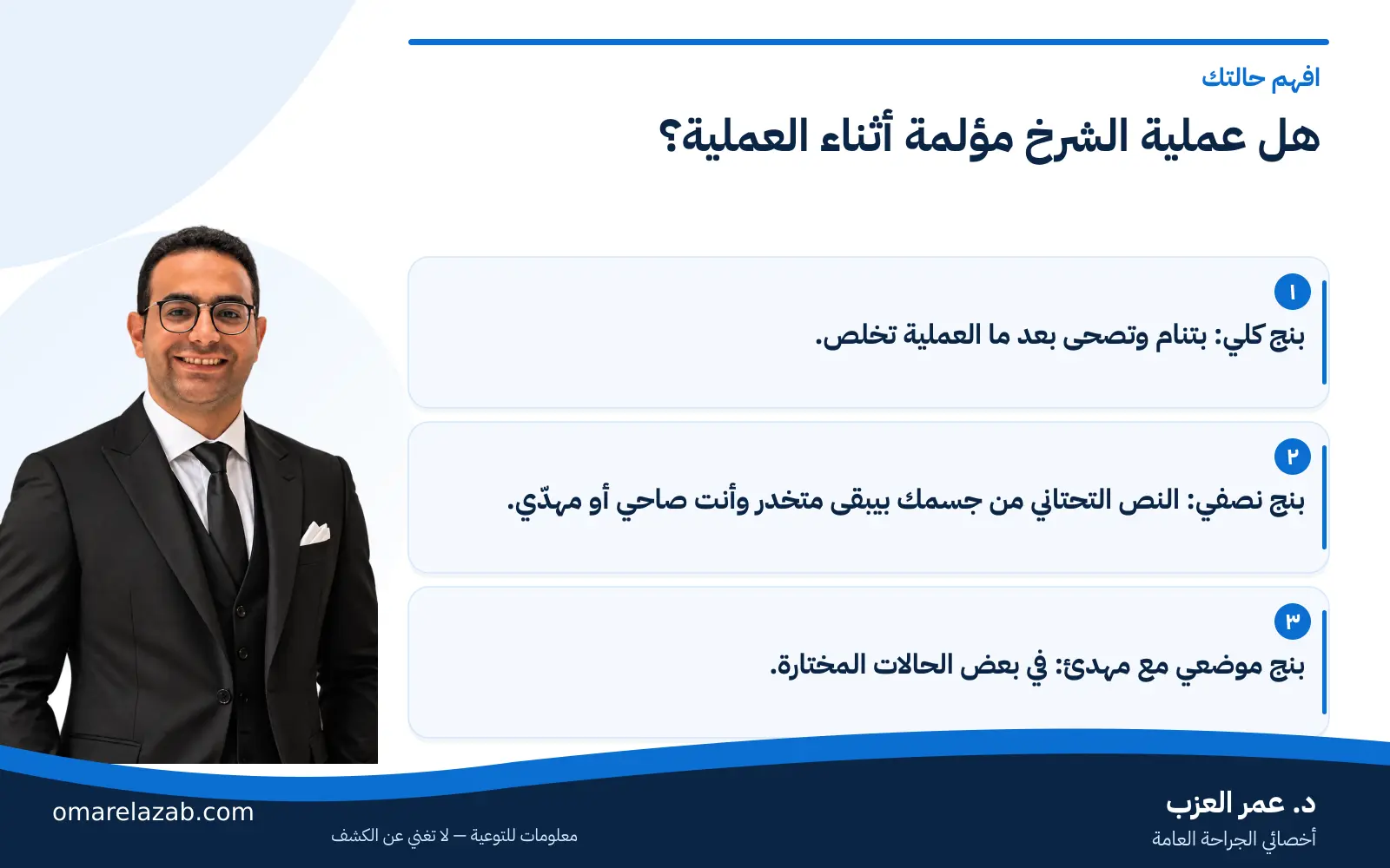 هل عملية الشرخ مؤلمة؟ الألم قبل وبعد العملية بصراحة 2 إنفوجراف: هل عملية الشرخ مؤلمة أثناء العملية؟ — افهم حالتك، مع د. عمر العزب
