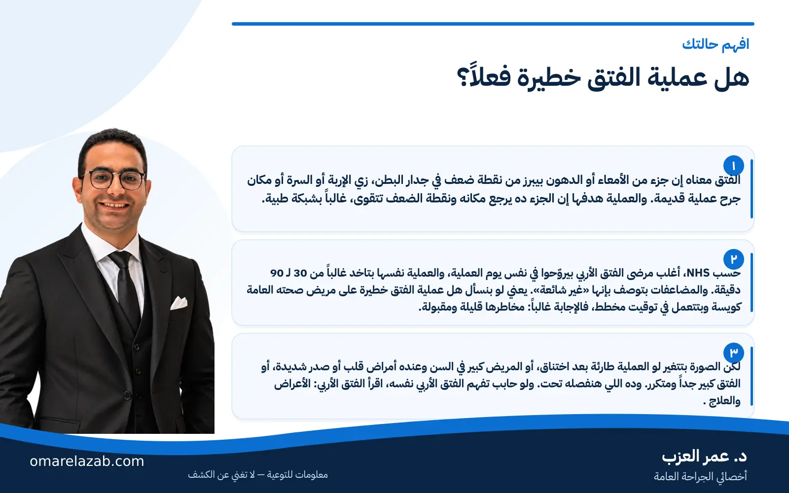 هل عملية الفتق خطيرة؟ المضاعفات الحقيقية وخطورة التأجيل 2 إنفوجراف: هل عملية الفتق خطيرة فعلاً؟ — افهم حالتك، مع د. عمر العزب