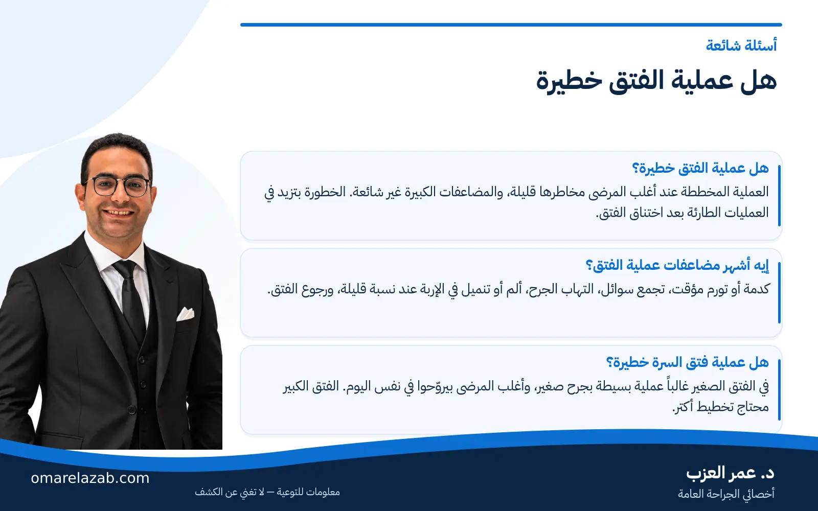 هل عملية الفتق خطيرة؟ المضاعفات الحقيقية وخطورة التأجيل 3 إنفوجراف: هل عملية الفتق خطيرة — أسئلة شائعة، مع د. عمر العزب